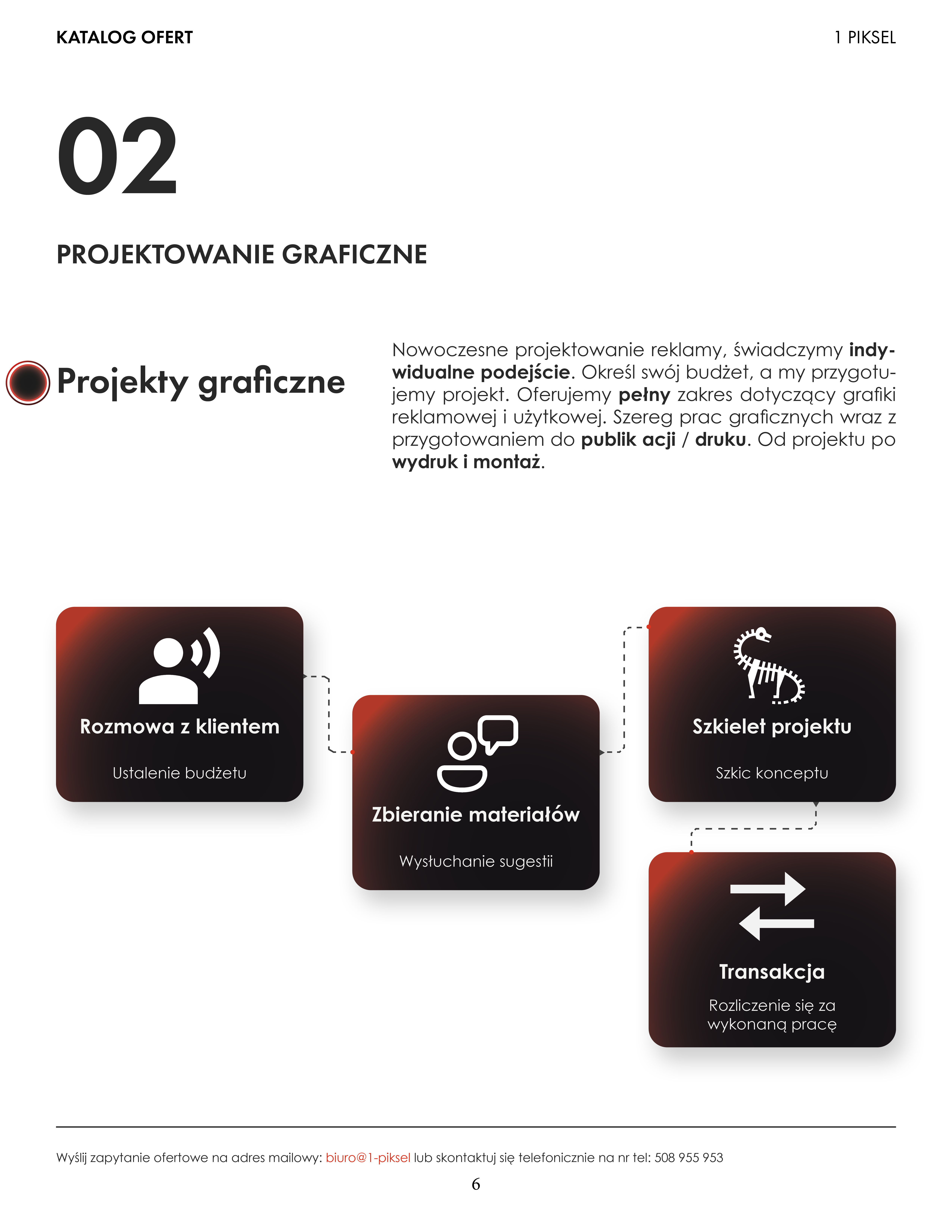 Projektowanie graficzne - dział 02