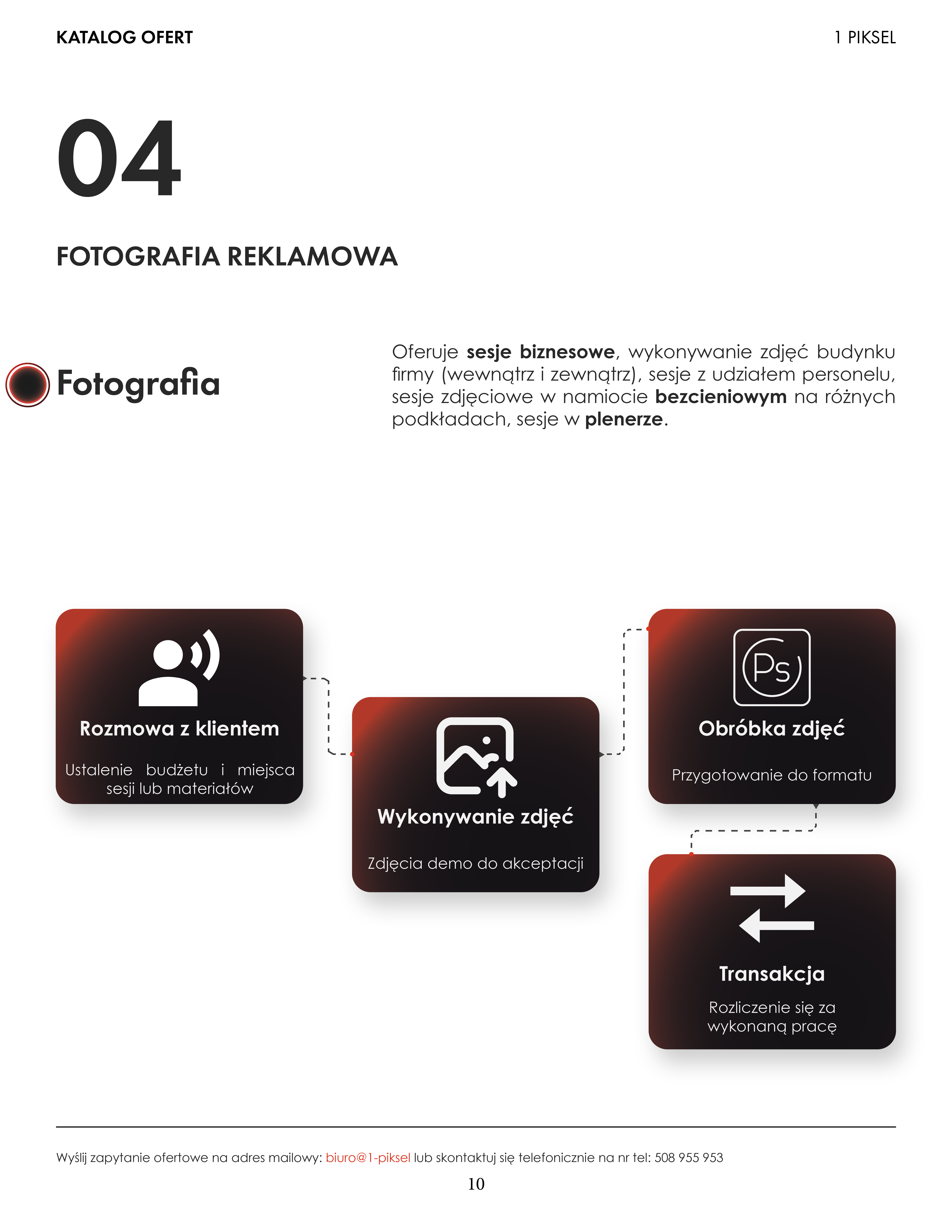 Fotografia reklamowa - dział 04